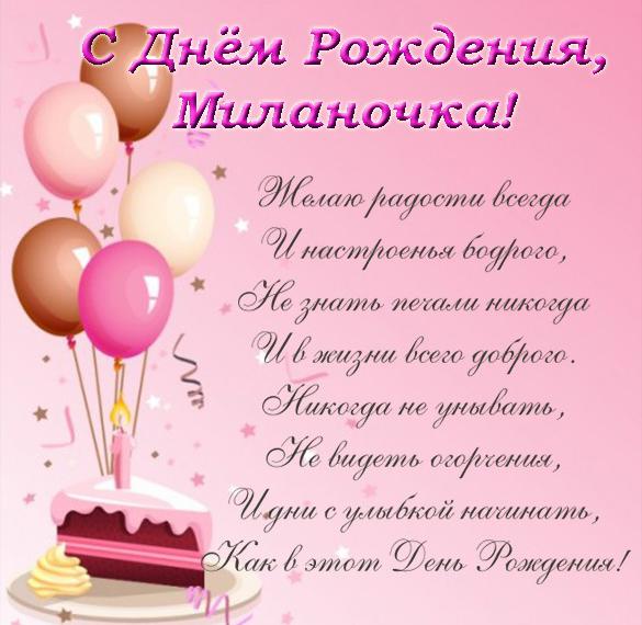 Скачать бесплатно Электронная открытка с днем рождения Миланочка на сайте WishesCards.ru